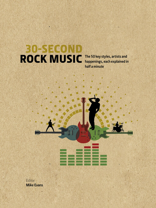 Cover image for 30-Second Rock Music